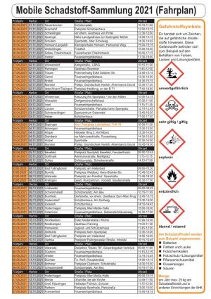 Mobile Schadstoff-Sammlung 2021 (Fahrplan)