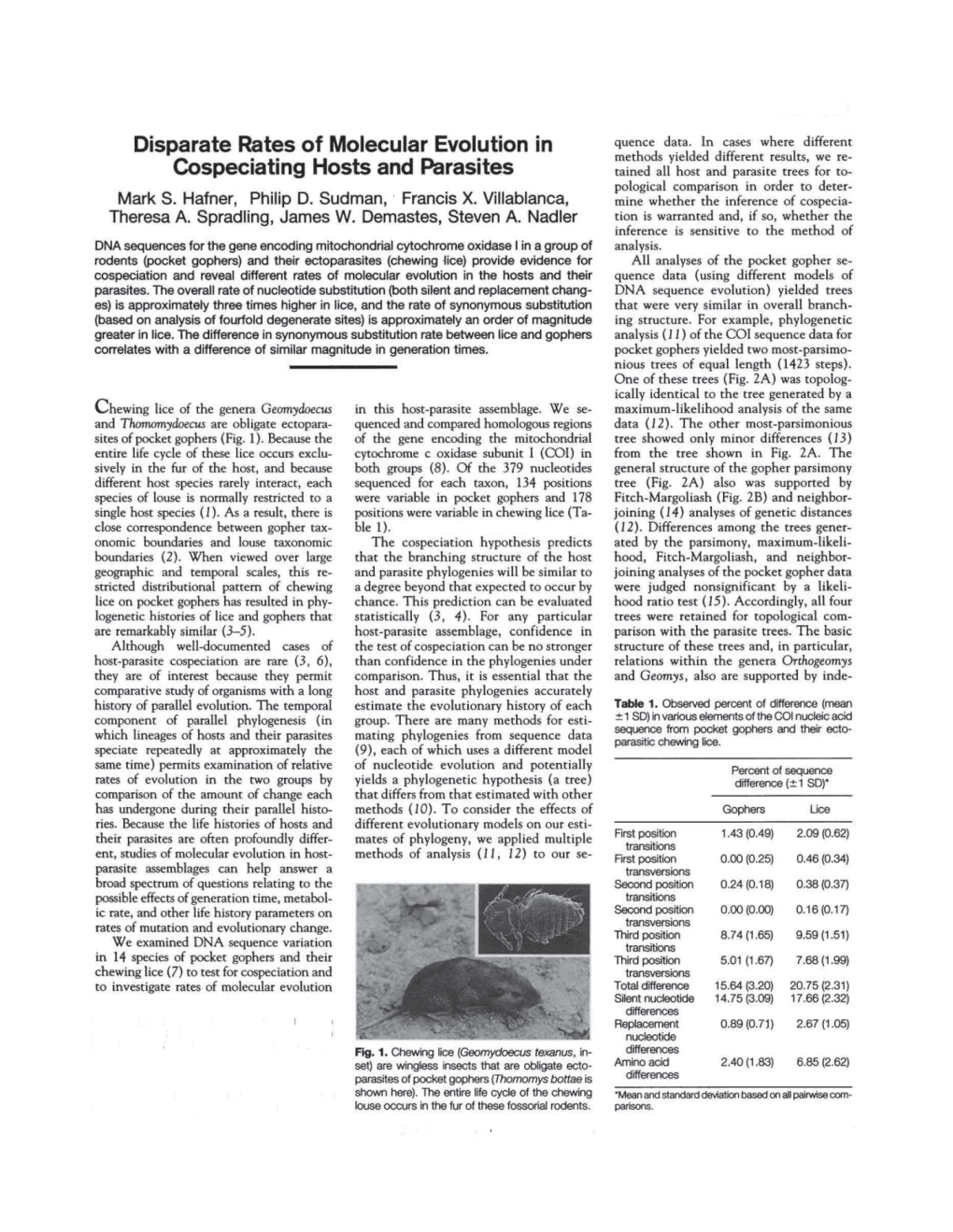 Disparate Rates of Molecular Evolution in Cospeciating Hosts