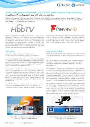 Facing DTV Projects Based on Hbbtv 2.0.1 and Freeview Play Standards? Seraphic and Fluendo Provide You with a Turnkey Solution