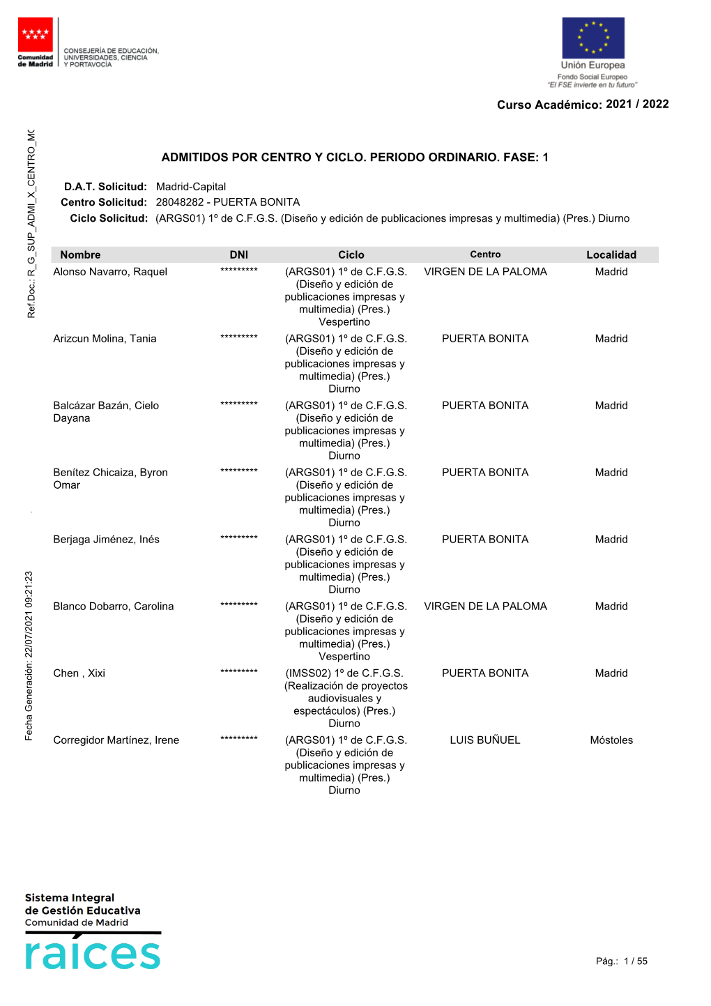 2021 / 2022 Curso Académico: ADMITIDOS