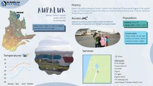Aupaluk Is the Smallest Community in Nunavik