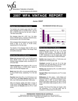 2007 Wfa Vintage Report