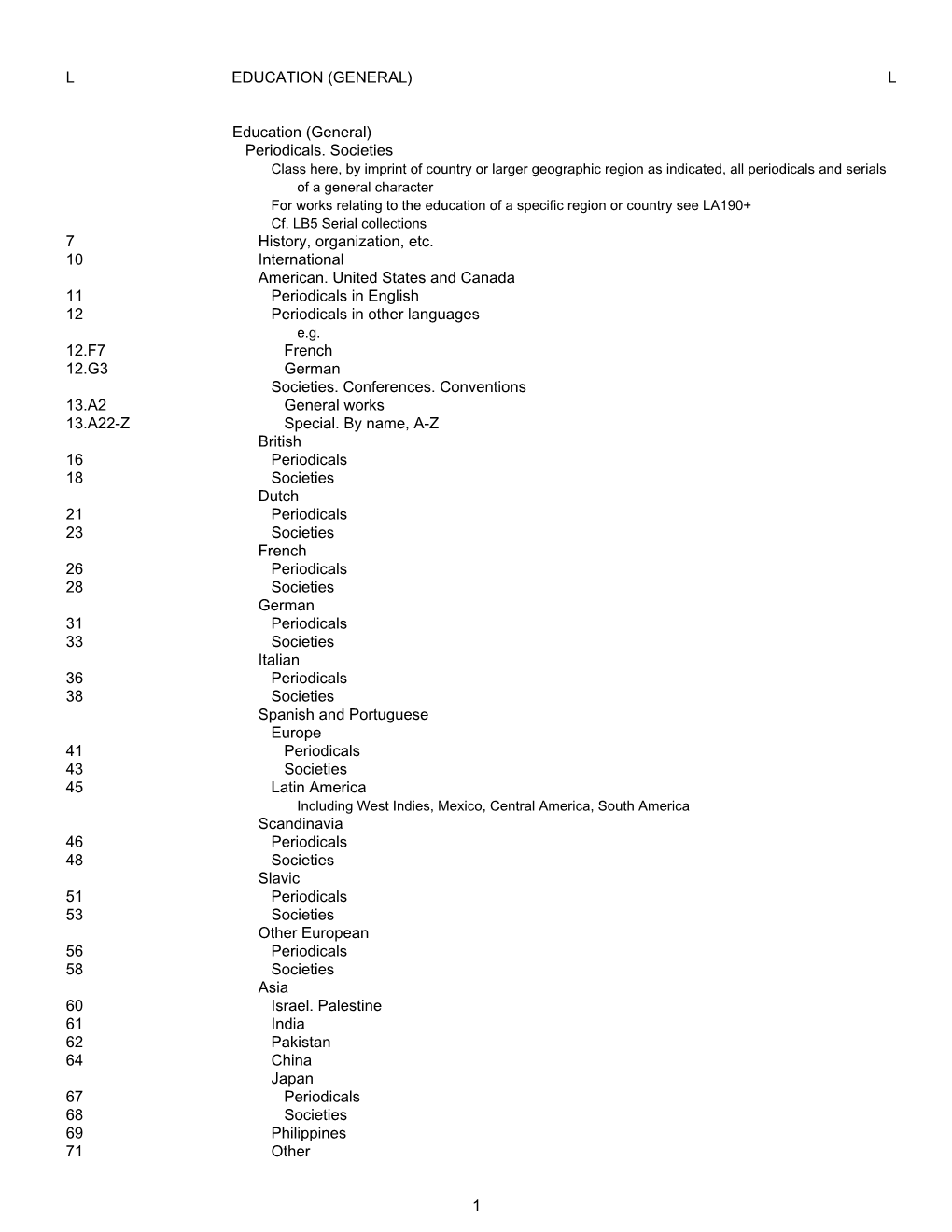 Library of Congress Classification