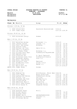 Maraton 2001 Resultat