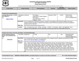 Colville National Forest This Report Contains the Best Available Information at the Time of Publication