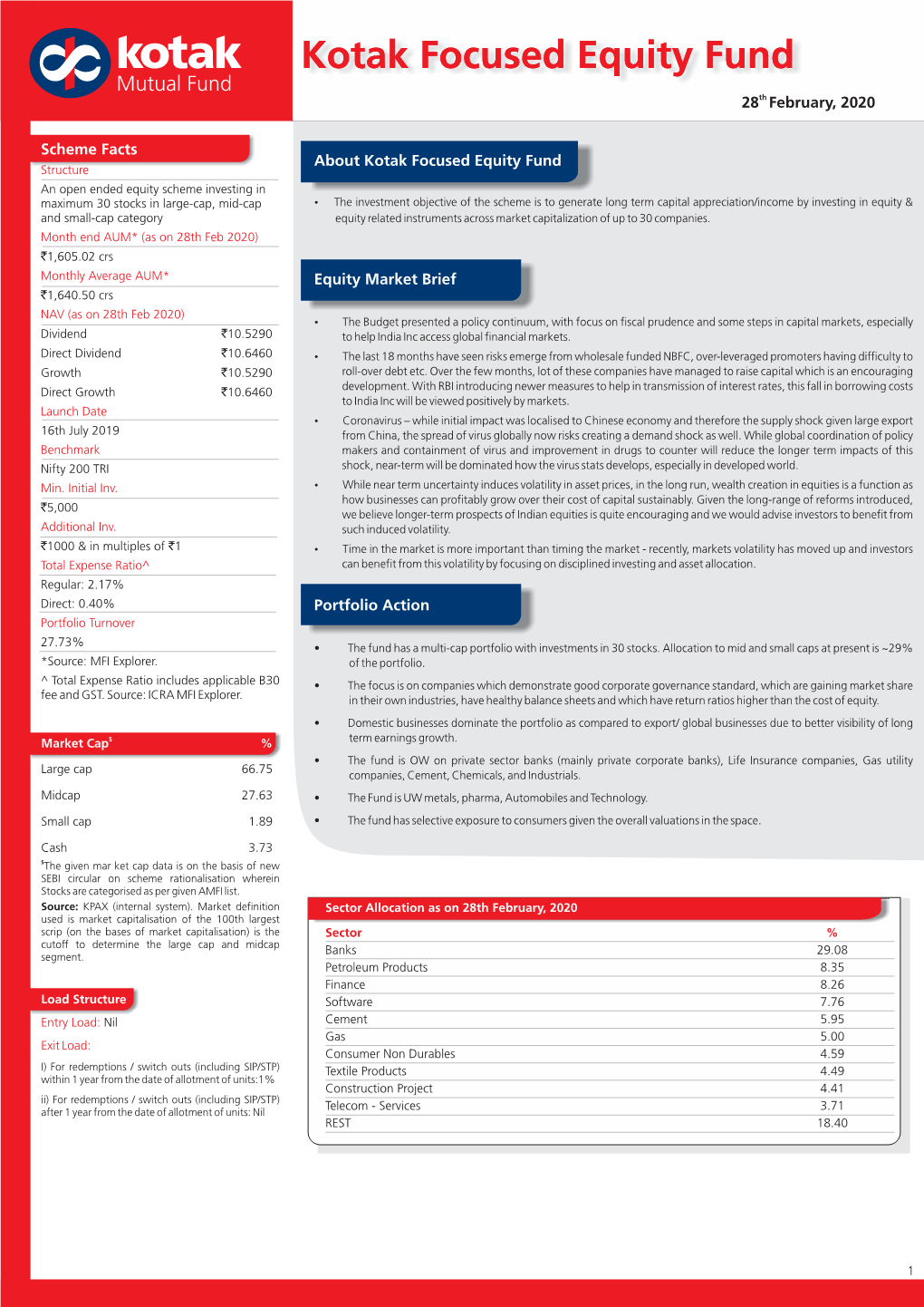 KOTAK FOCUSED EQUITY FUND.Cdr