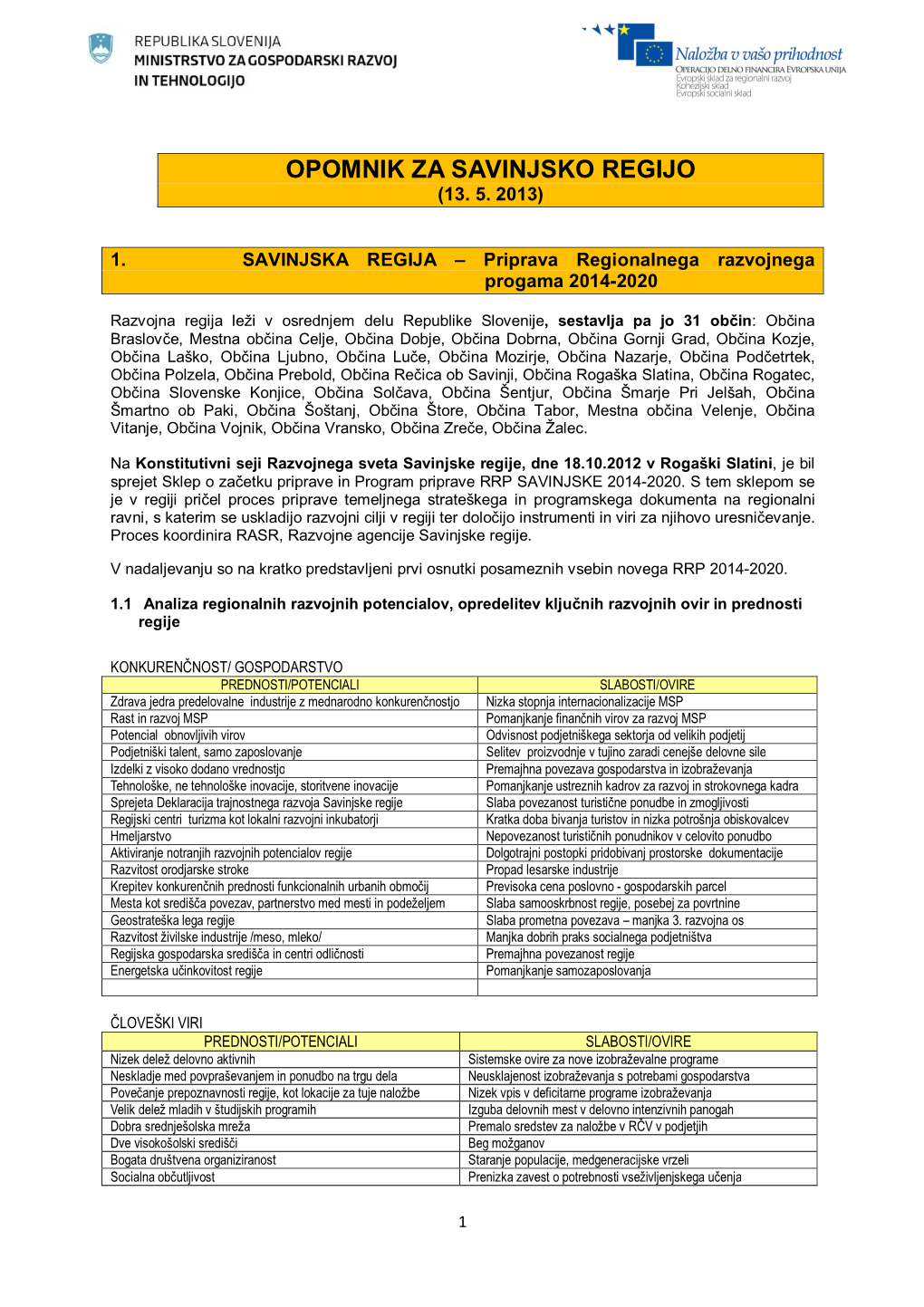 SAVINJSKA REGIJA – Priprava Regionalnega Razvojnega Progama 2014-2020