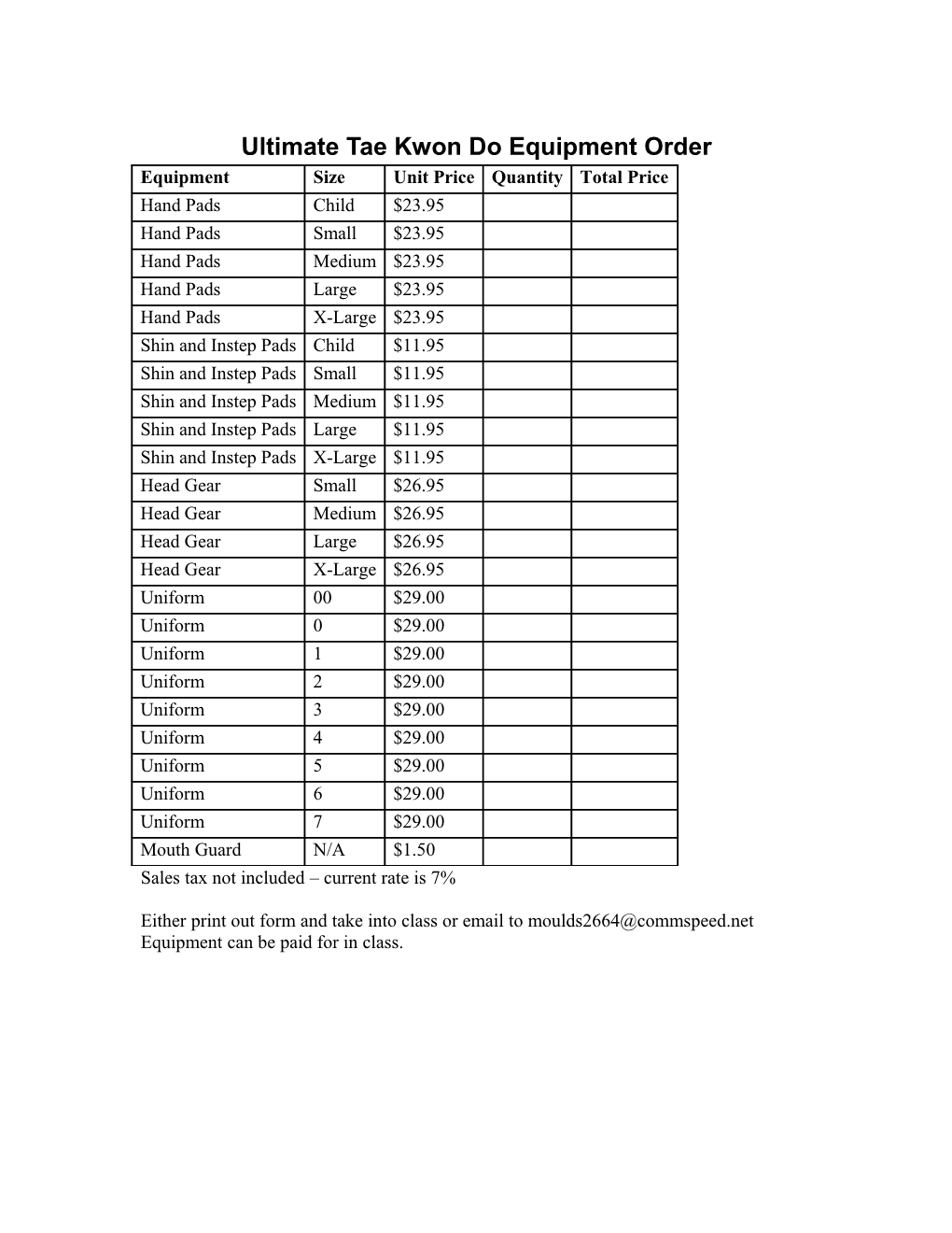 Ultimate Tae Kwon Do Equipment Order