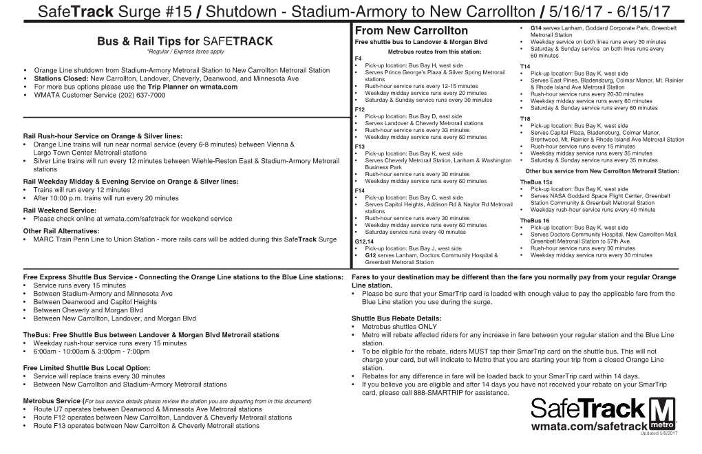 Safetrack Surge #15 / Shutdown