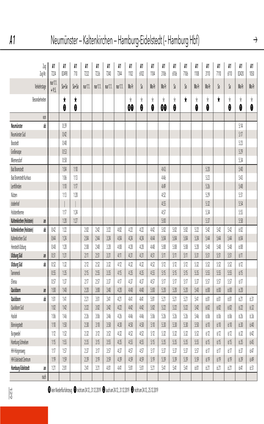 A 1 Neumünster — Kaltenkirchen — Hamburg-Eidelstedt (– Hamburg Hbf)