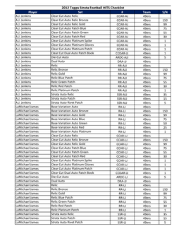 2012 Topps Strata Football HITS Checklist Player Set # Team S/N A.J