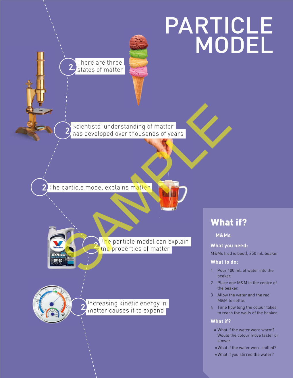 PARTICLE MODEL There Are Three 2