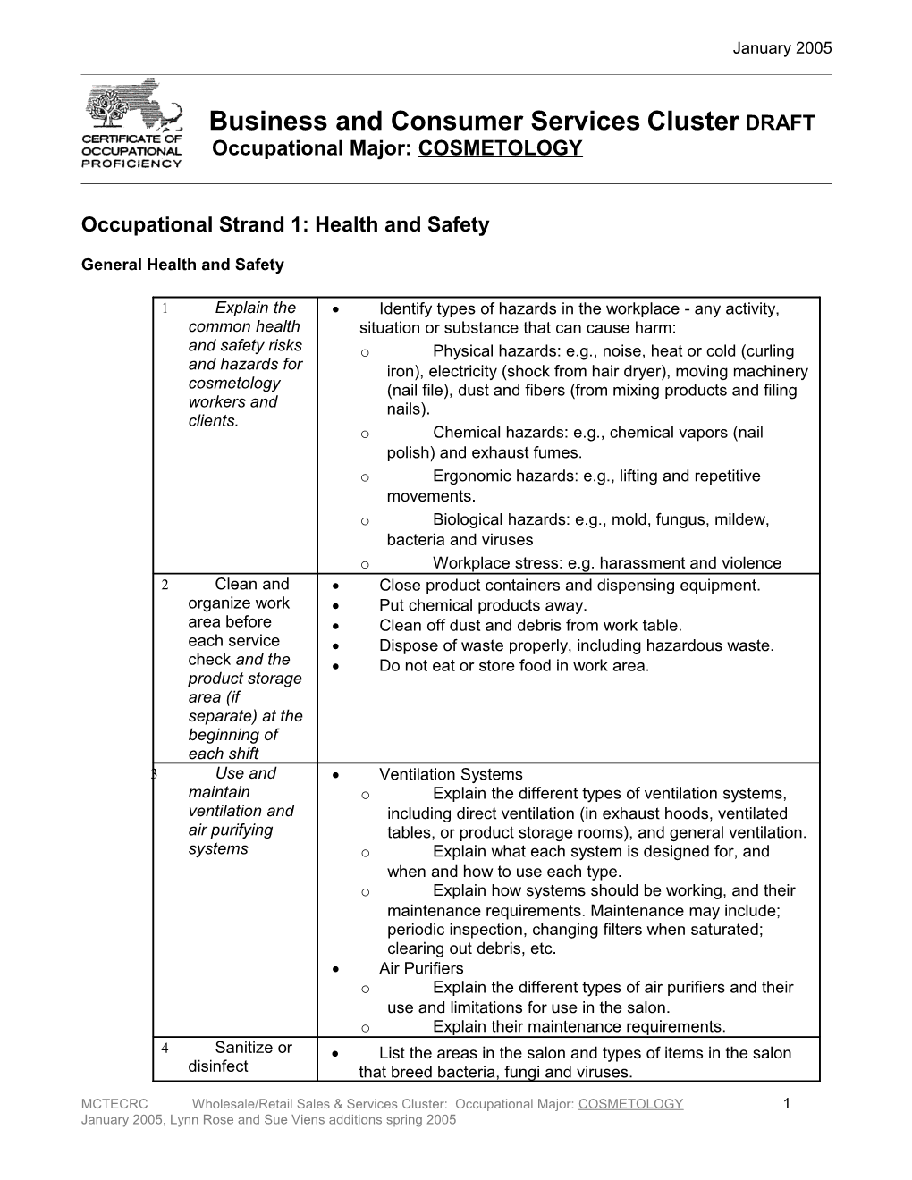 Business and Consumer Services Cluster DRAFT