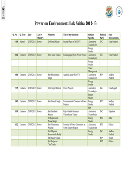 Power on Environment: Lok Sabha 2012-13