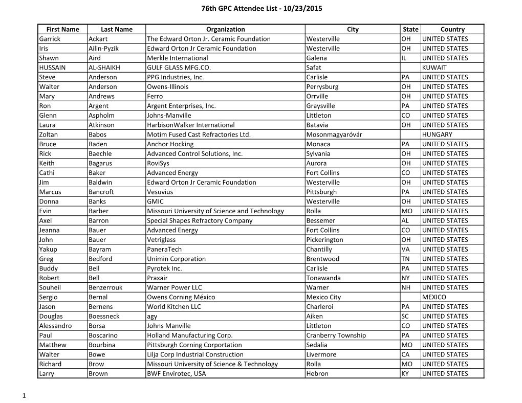 76Th GPC Attendee List - 10/23/2015