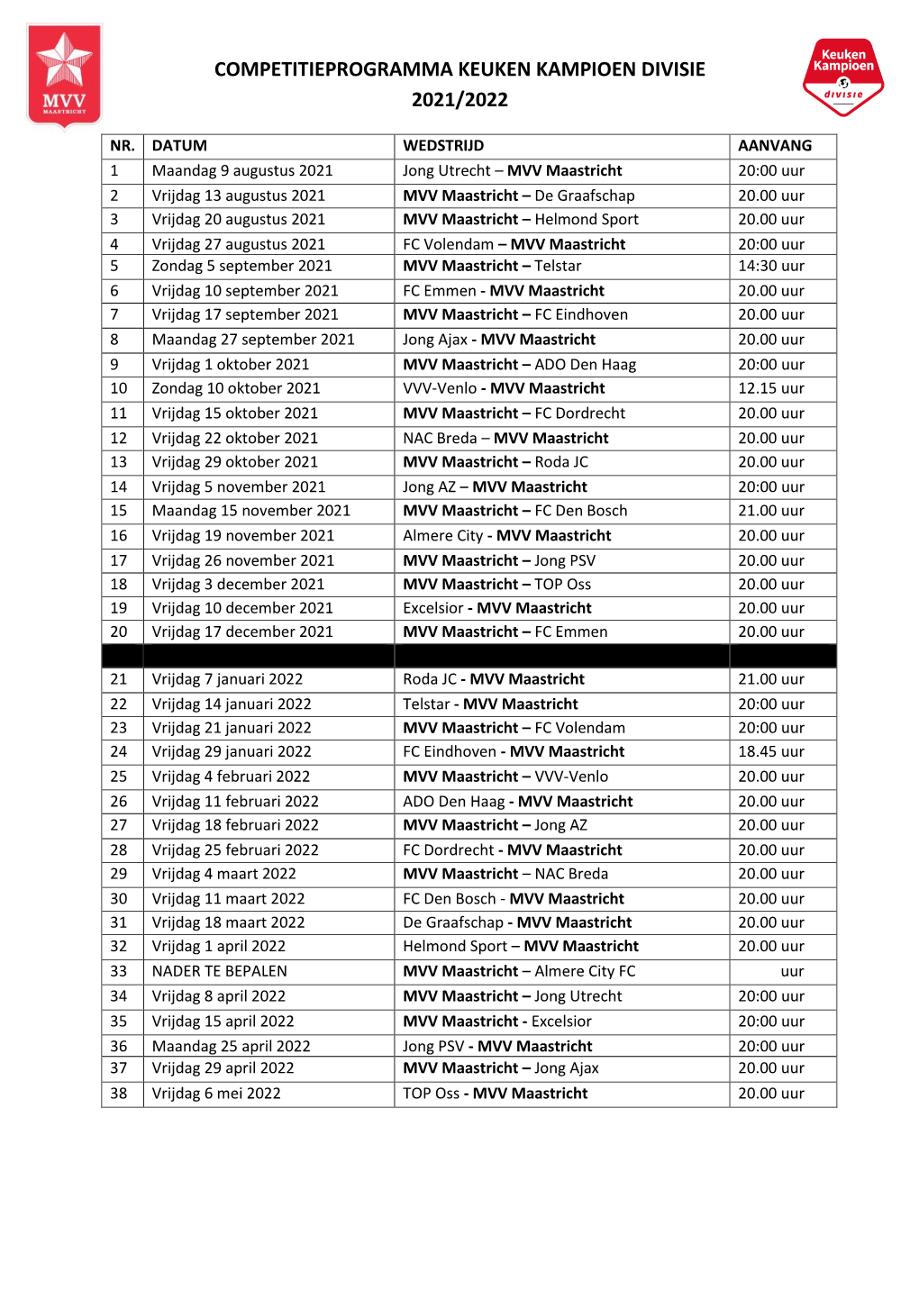 Competitieprogramma Keuken Kampioen Divisie 2021/2022