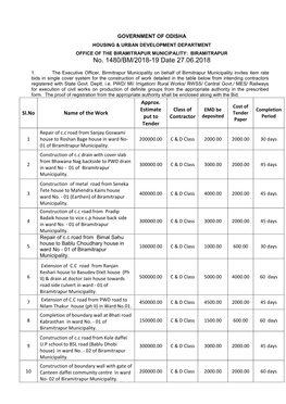 No. 1480/BM/2018-19 Date 27.06.2018