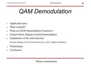 QAM Demodulation 0 QAM Demodulation