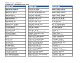 METROBANK CARD CORPORATION List of Merchants Accepting Alipay