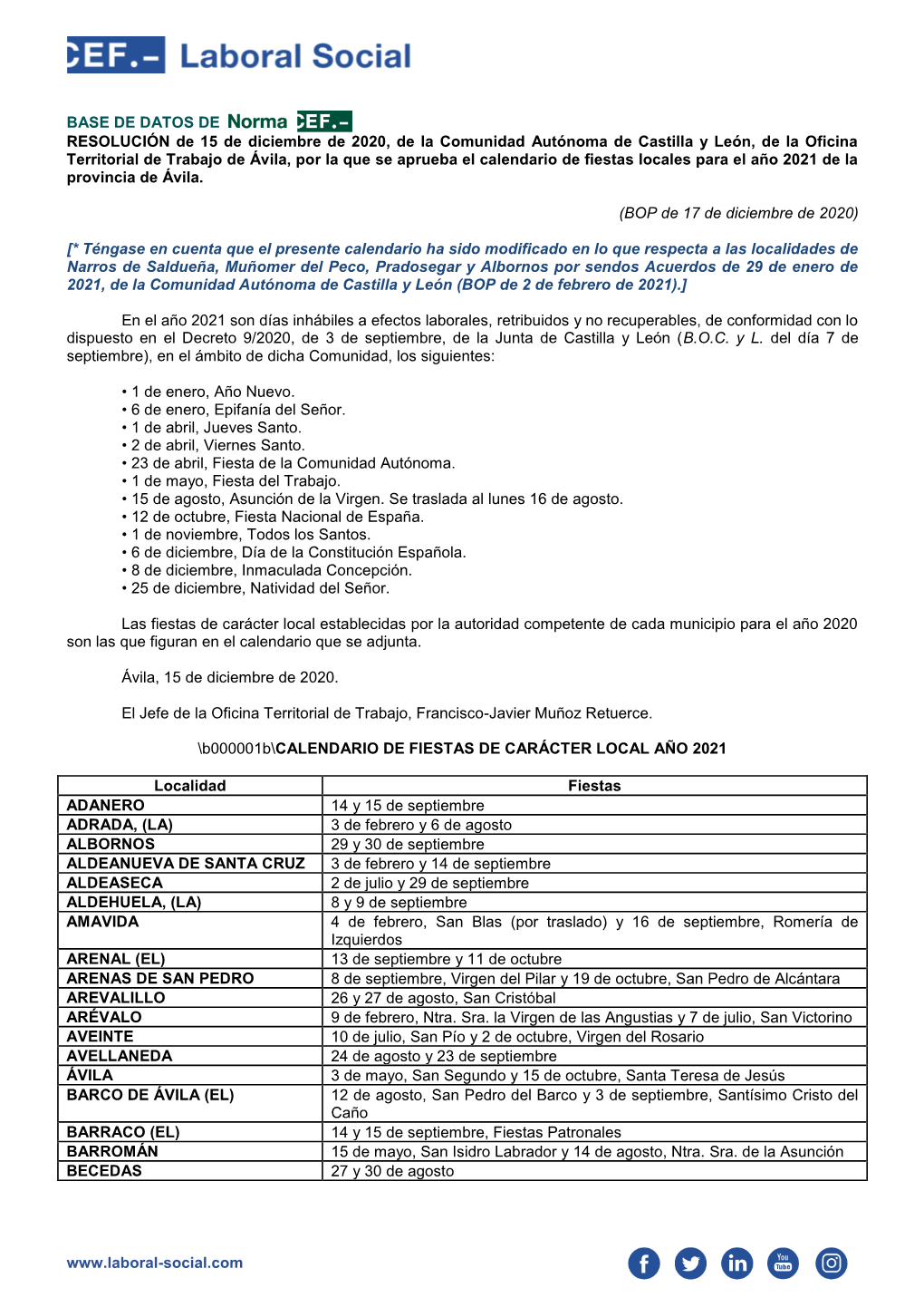 BASE DE DATOS DE RESOLUCIÓN De 15 De