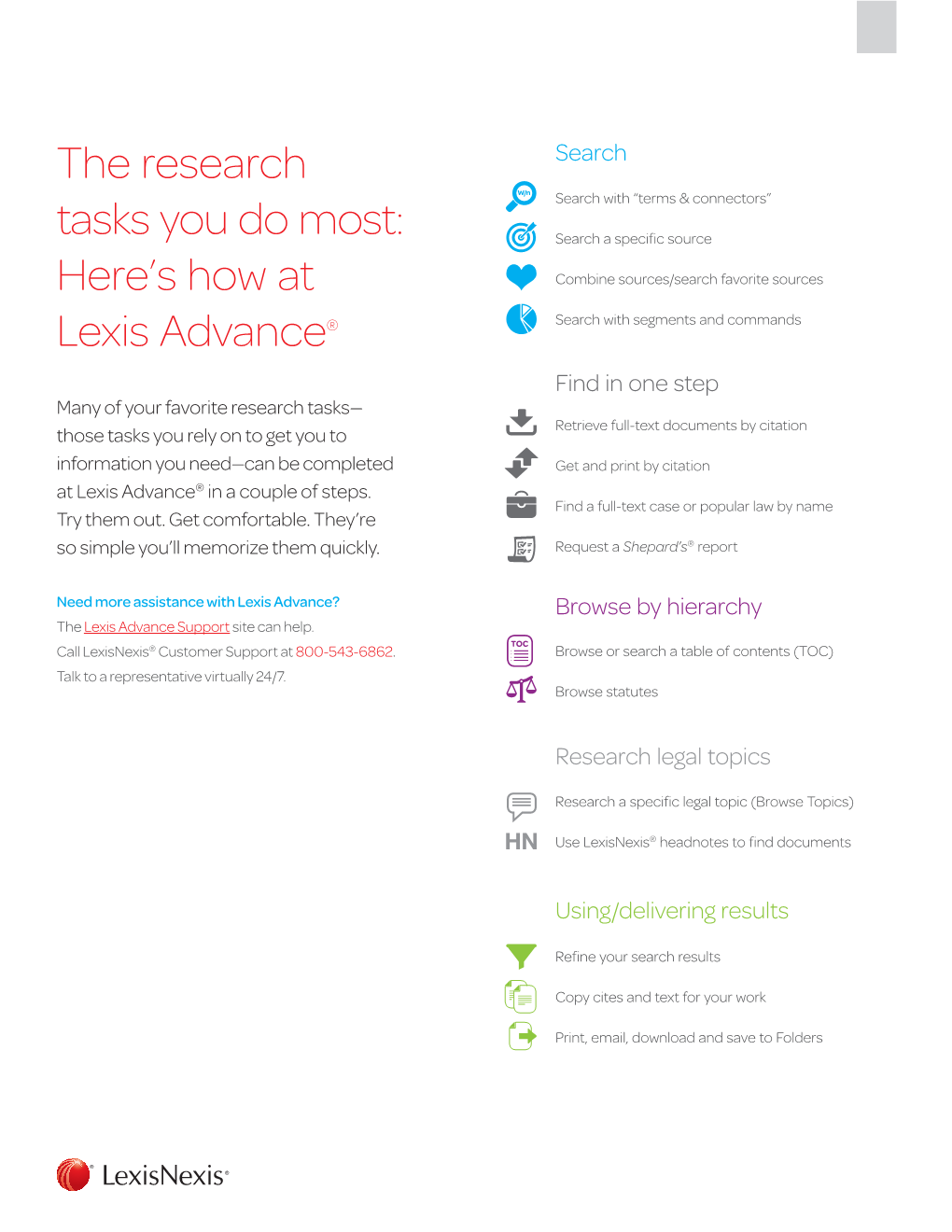 The Research Tasks You Do Most: Here's How at Lexis Advance®