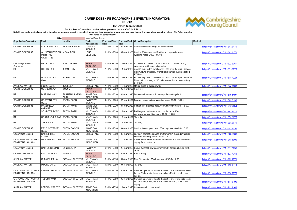 Cambridgeshire Road Works & Events Information: Hunts