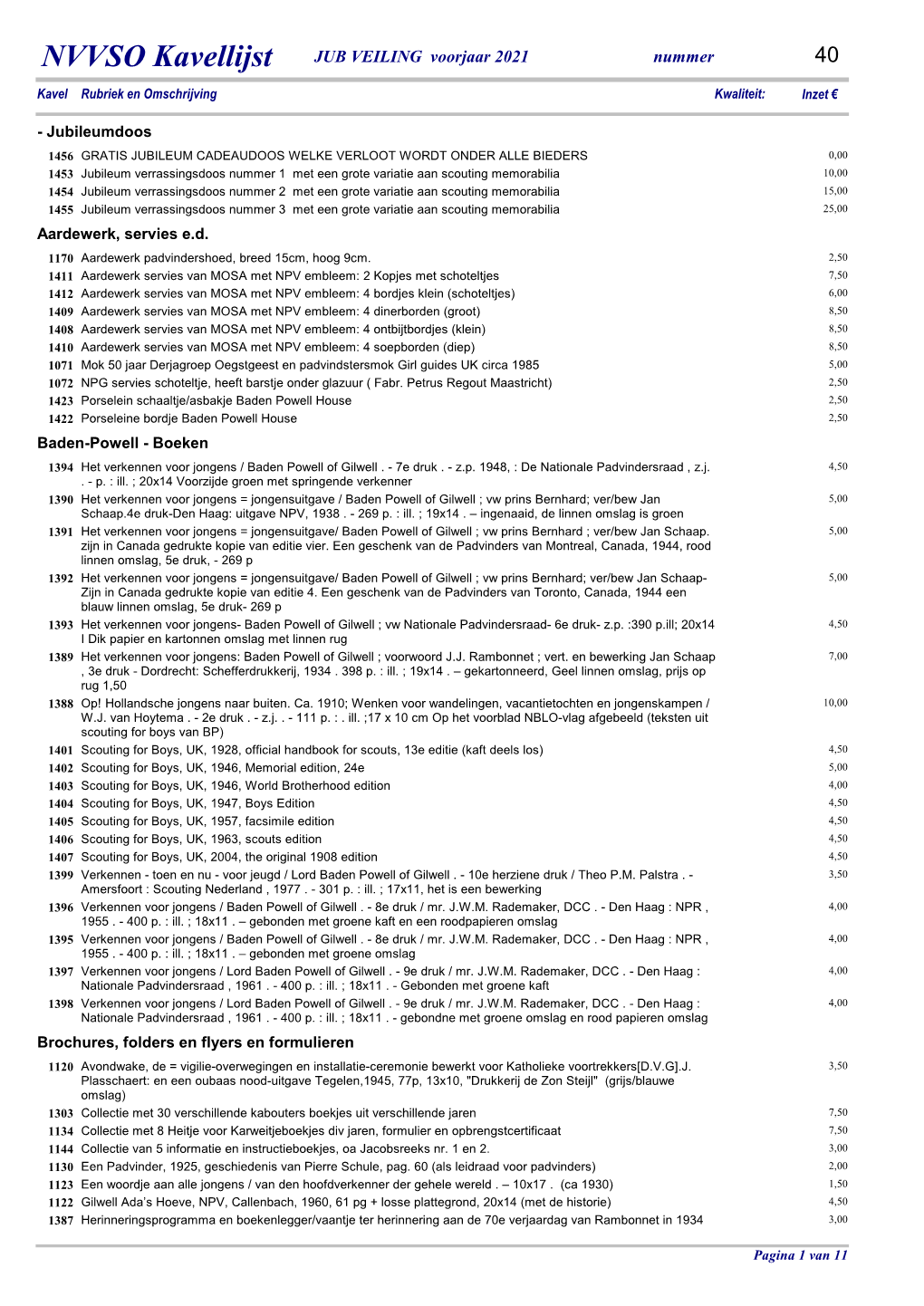 NVVSO Kavellijst JUB VEILING Voorjaar 2021 Nummer 40