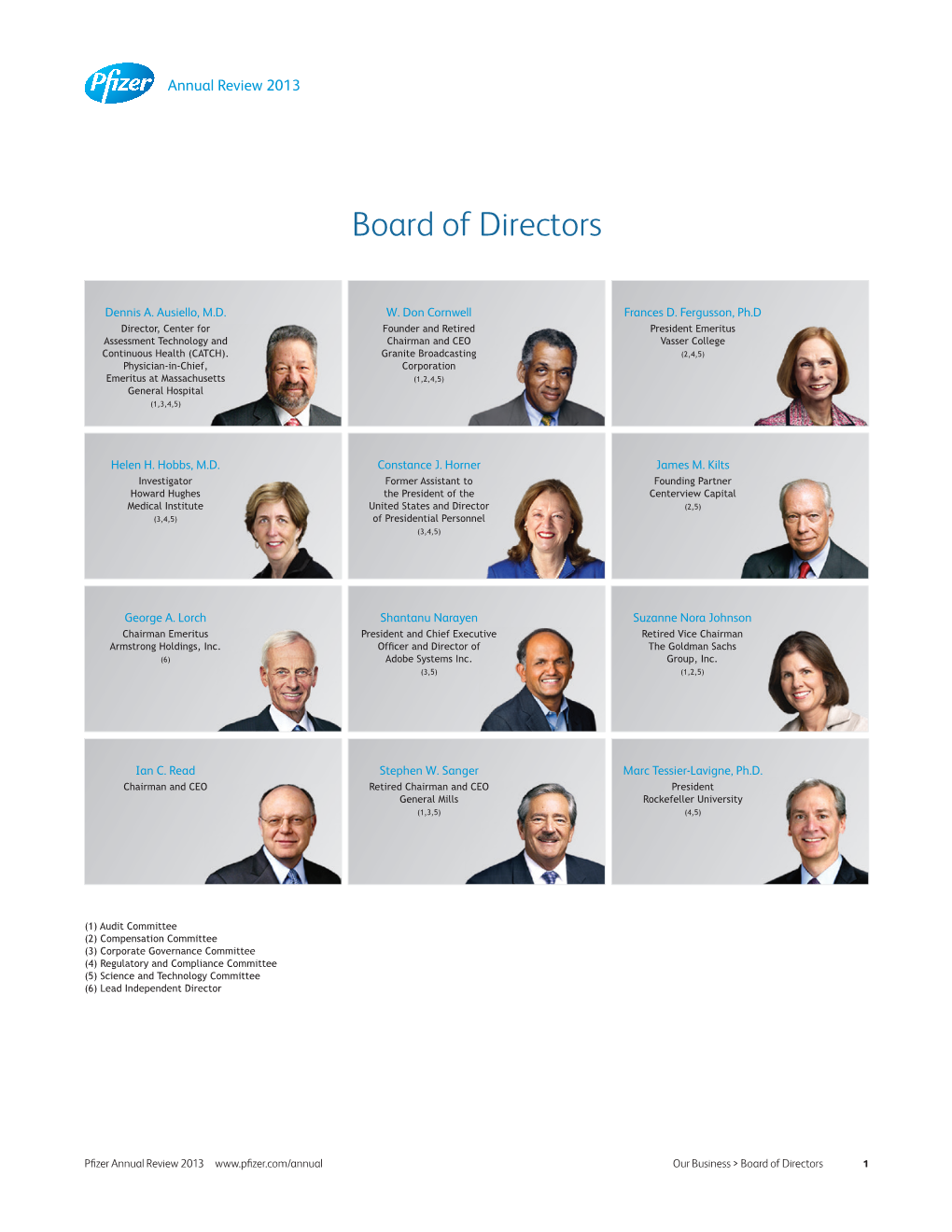 Board of Directors