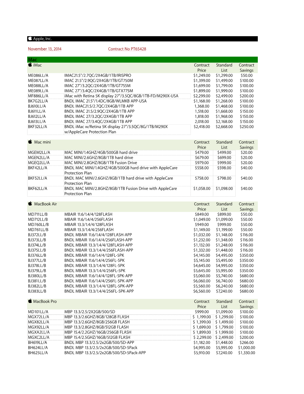 Apple, Inc. November 13, 2014 Contract No PT65428 Imac