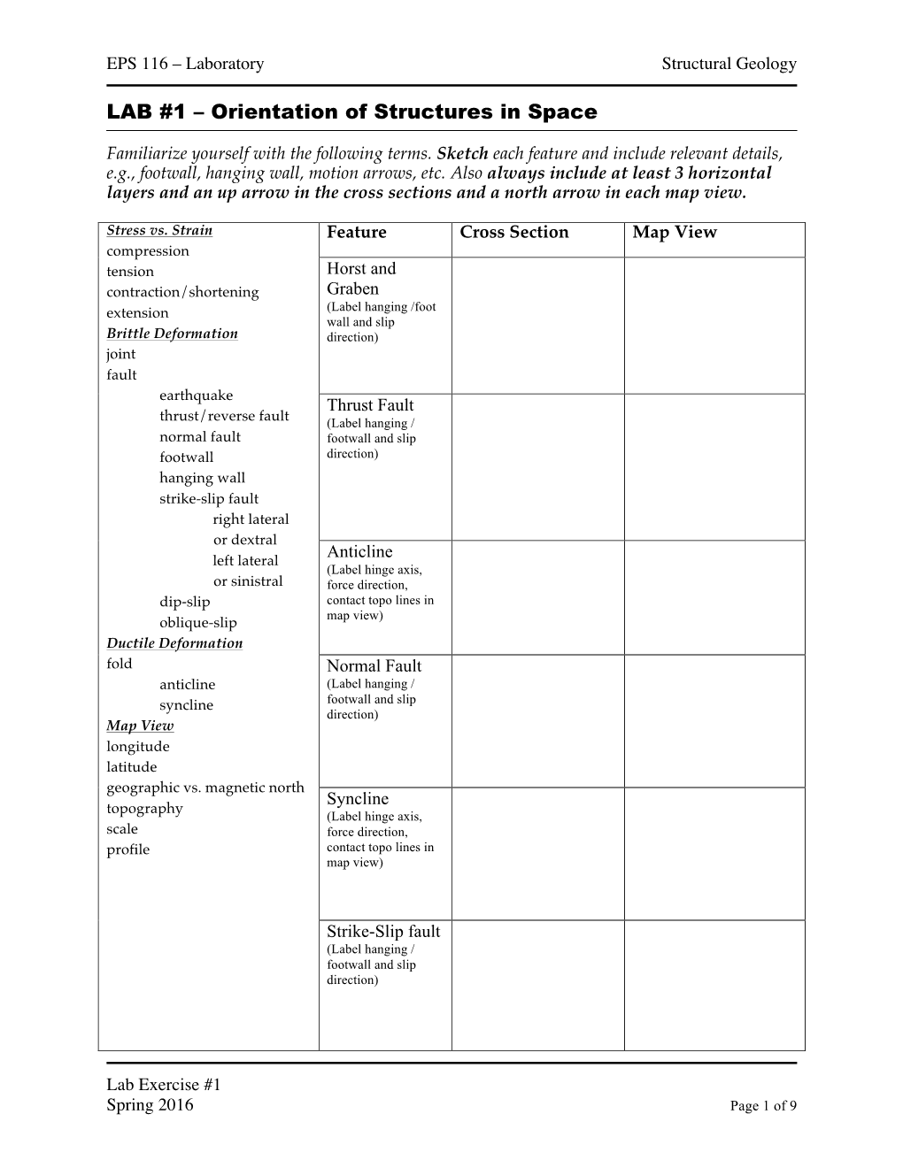 EPS 116 – Laboratory Structural Geology Lab Exercise #1 Spring 2016