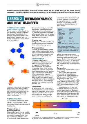 Lesson 2 Thermodynamics and Heat Transfer