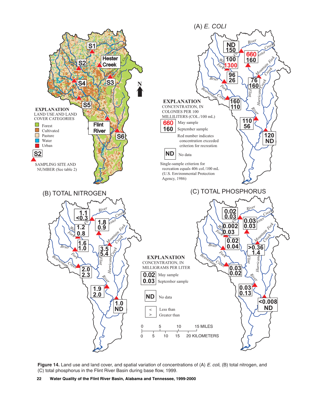 22 Water Quality of the Flint River Basin, Alabama and Tennessee, 1999-2000 Nutrients Between the Flint River and Hester Creek Sites