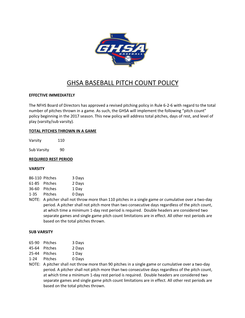 Ghsa Baseball Pitch Count Policy