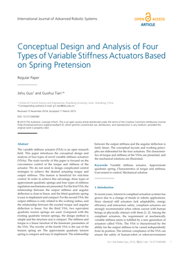Conceptual Design and Analysis of Four Types of Variable Stiffness Actuators Based on Spring Pretension