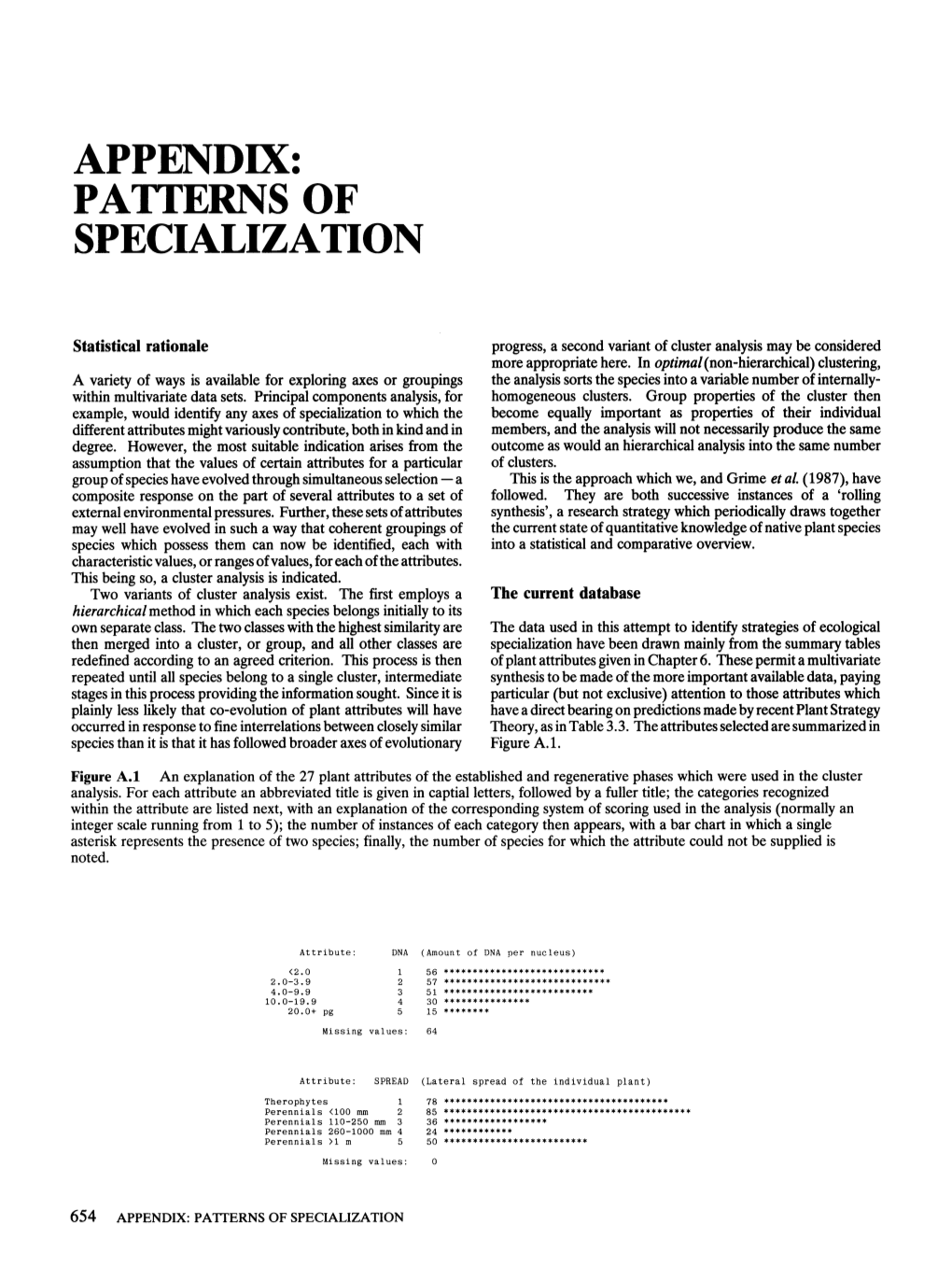 Appendix: Patierns of Specialization