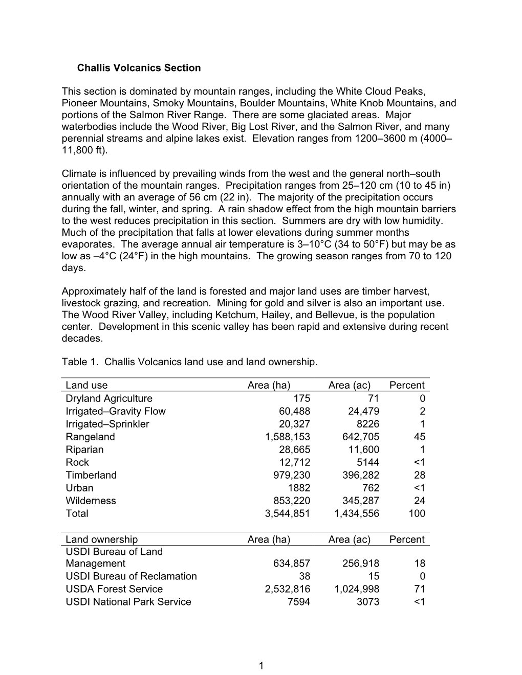 Idaho Comprehensive Wildlife Conservation Strategy