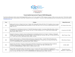 Trauma Quality Improvement Program (TQIP) Bibliography