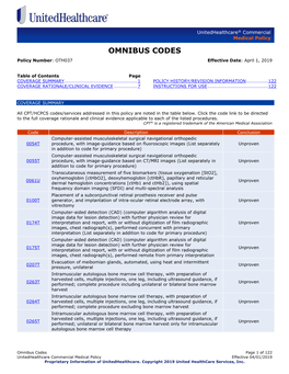 OMNIBUS CODES Policy Number: OTH037 Effective Date: April 1, 2019