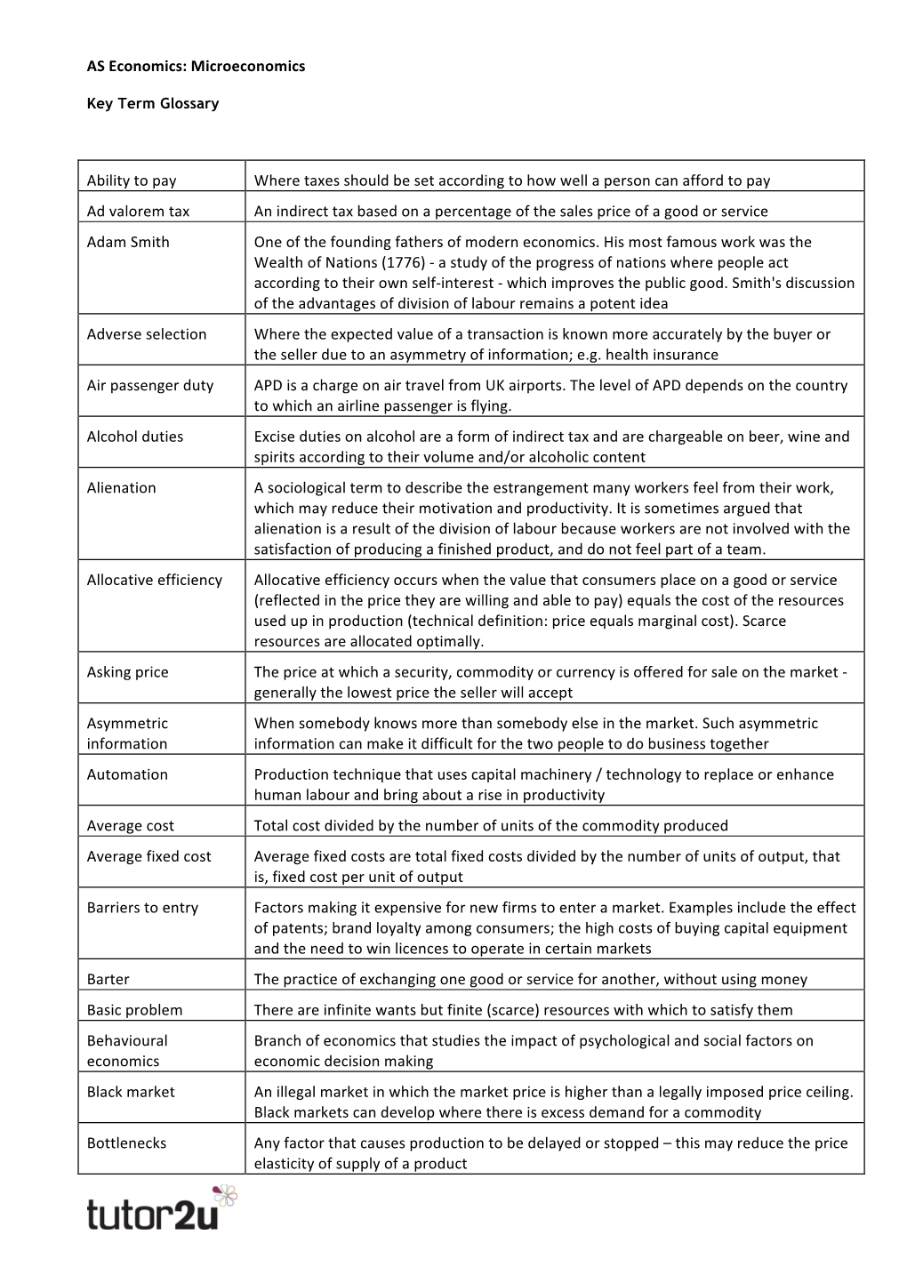 AS Economics: Microeconomics Ability to Pay Where Taxes Should