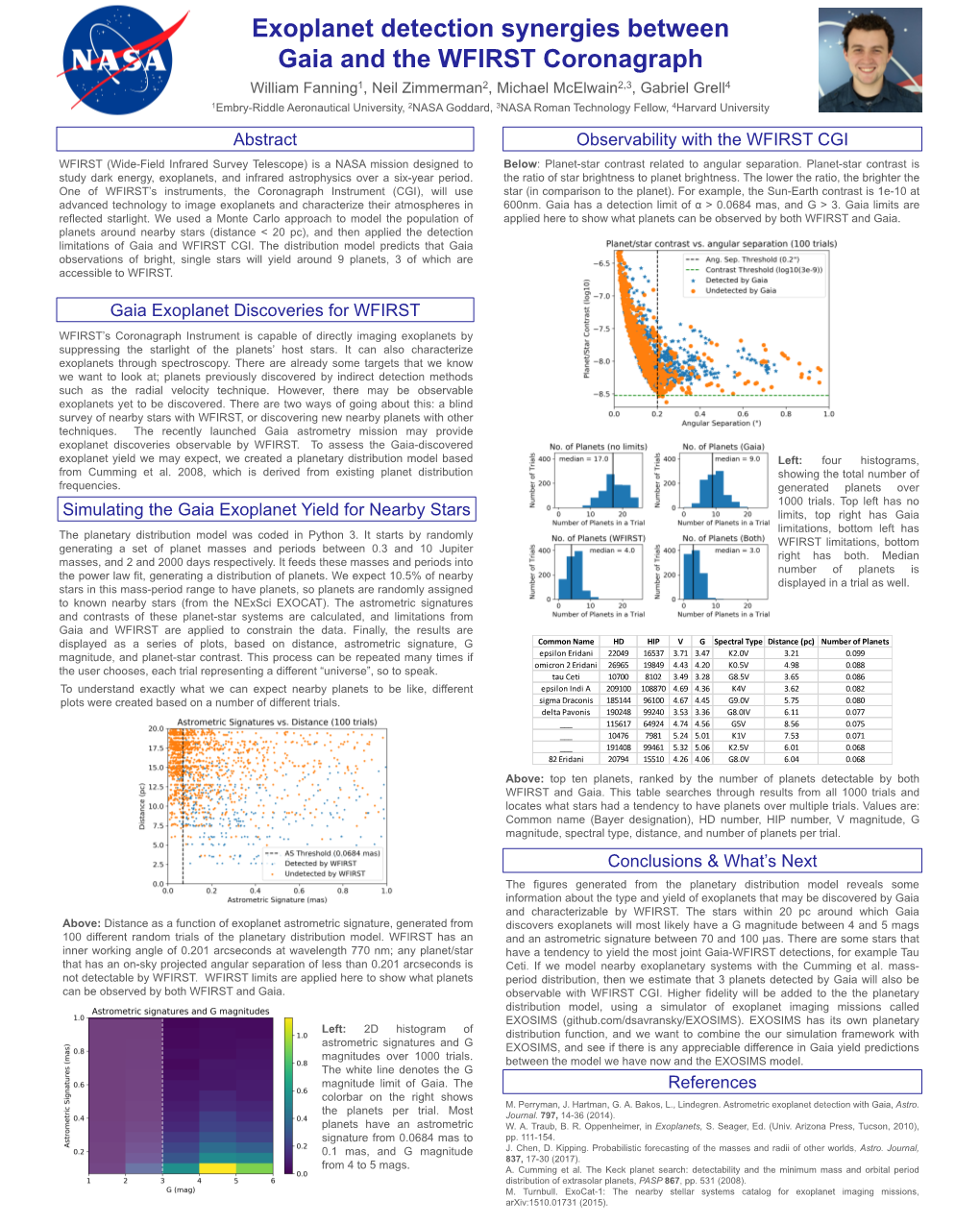 Exoplanet Detection Synergies Between Gaia and the WFIRST