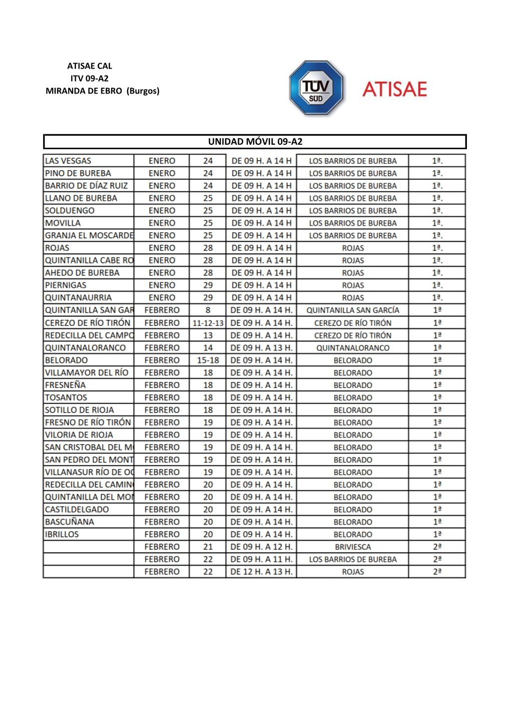 Unidad Móvil 09-A2 Tipo De Localidad Mes Día Horario Lugar De La Inspección Inspección Calzada De Bureba Diciembre 12 De 09 H