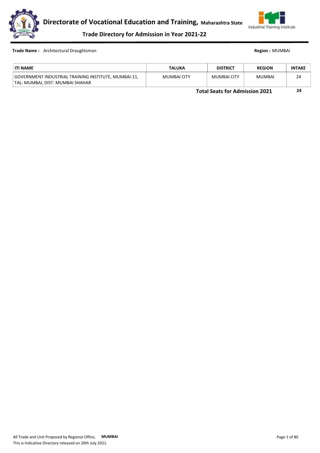 Directorate of Vocational Education and Training, Maharashtra State Trade Directory for Admission in Year 2021-22