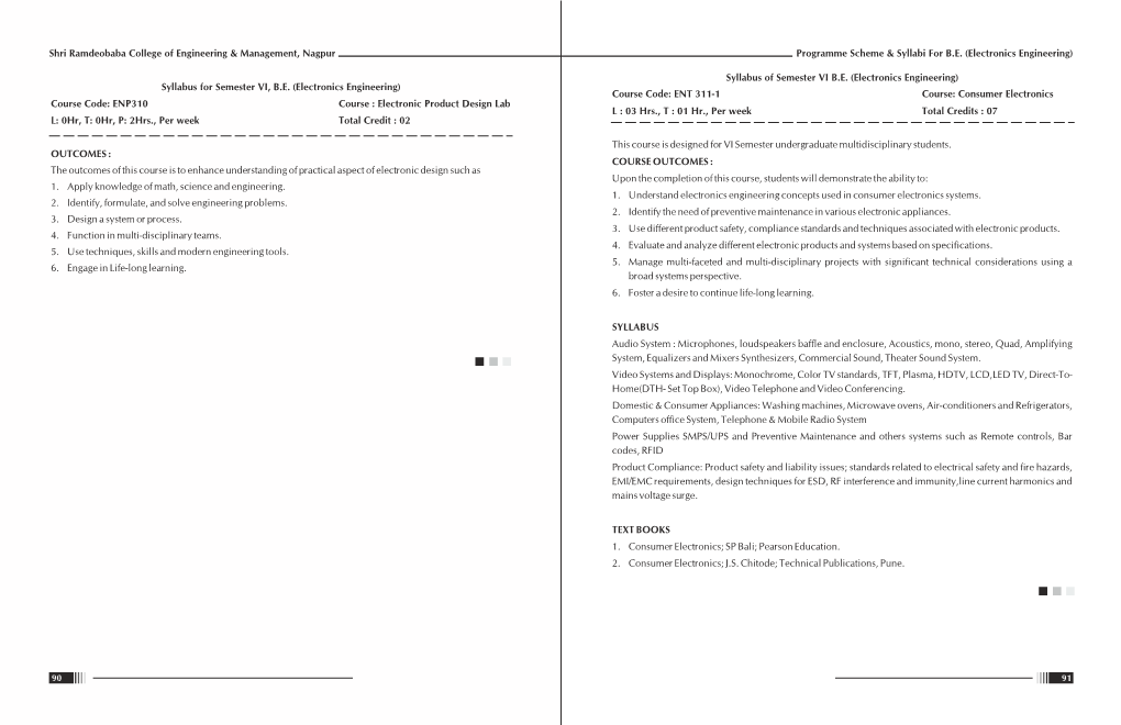 ENP310 Course : Electronic Product Design Lab L: 0Hr, T