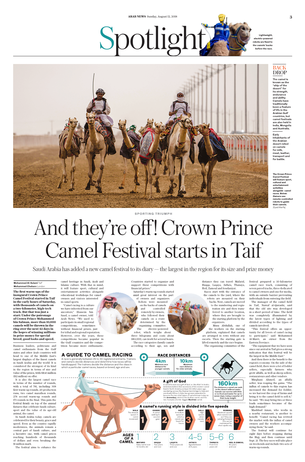 160Km Saudi Arabia Has Added a New Camel Festival to Its Diary — the Largest in the Region for Its Size and Prize Money