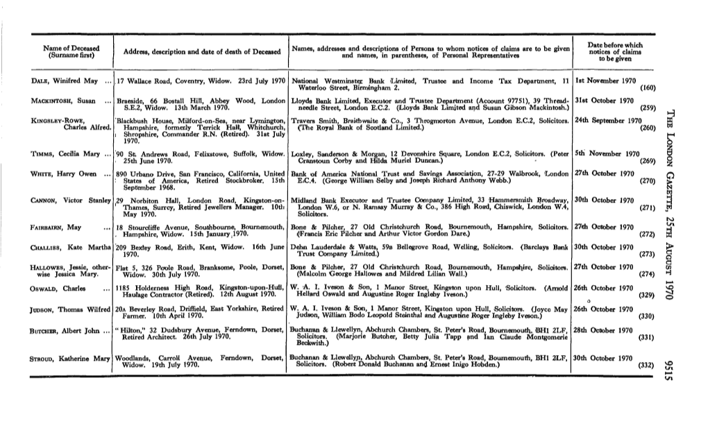 Name of Deceased (Surname First)