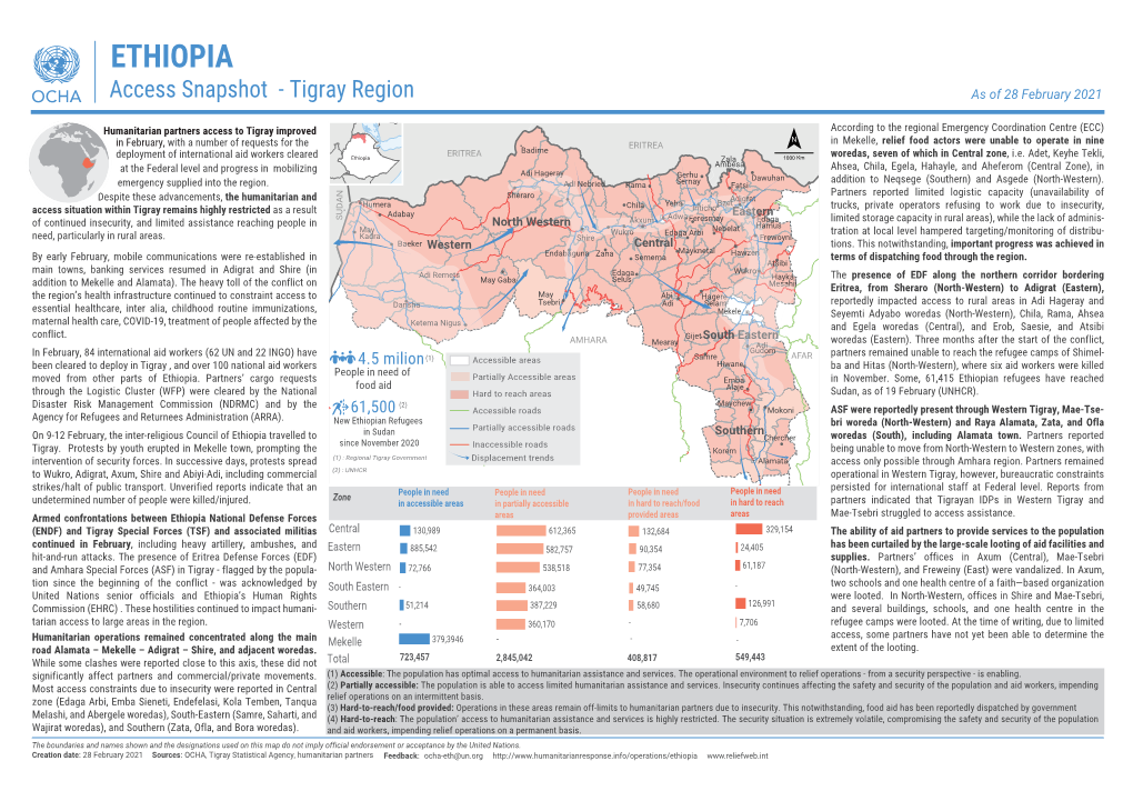 Tigray Region As of 28 February 2021