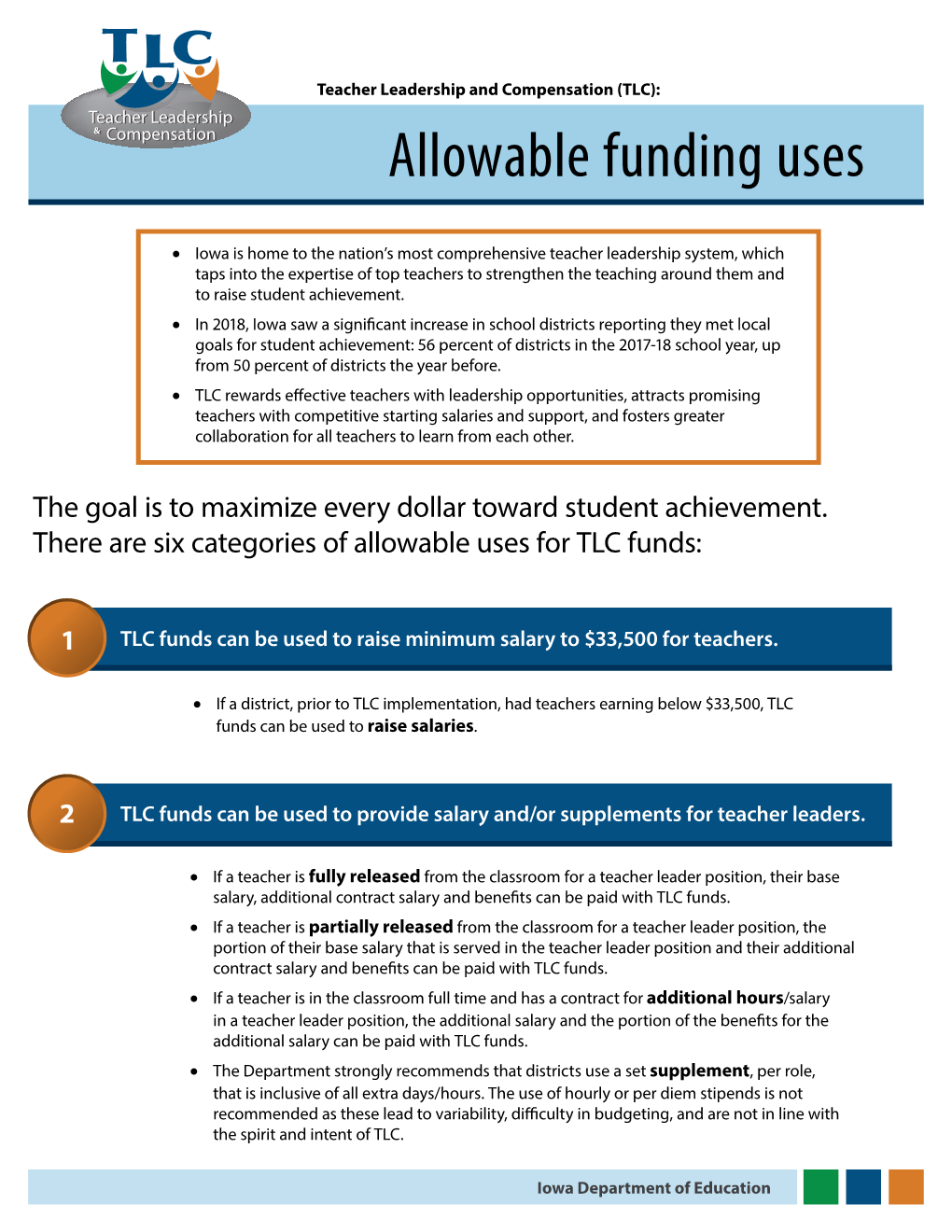 TLC Allowable Funding Uses