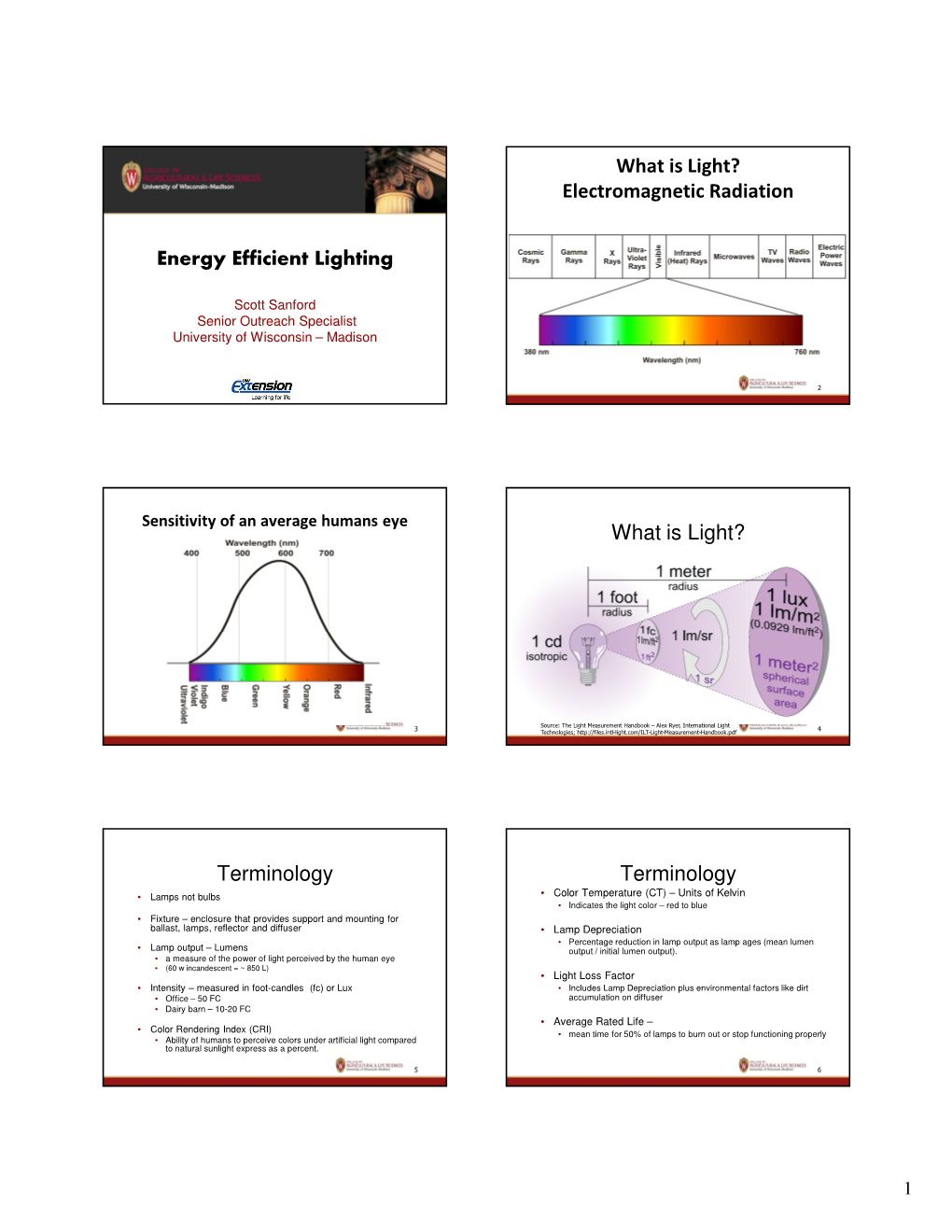 Energy Efficient Lighting What Is Light? Electromagnetic Radiation