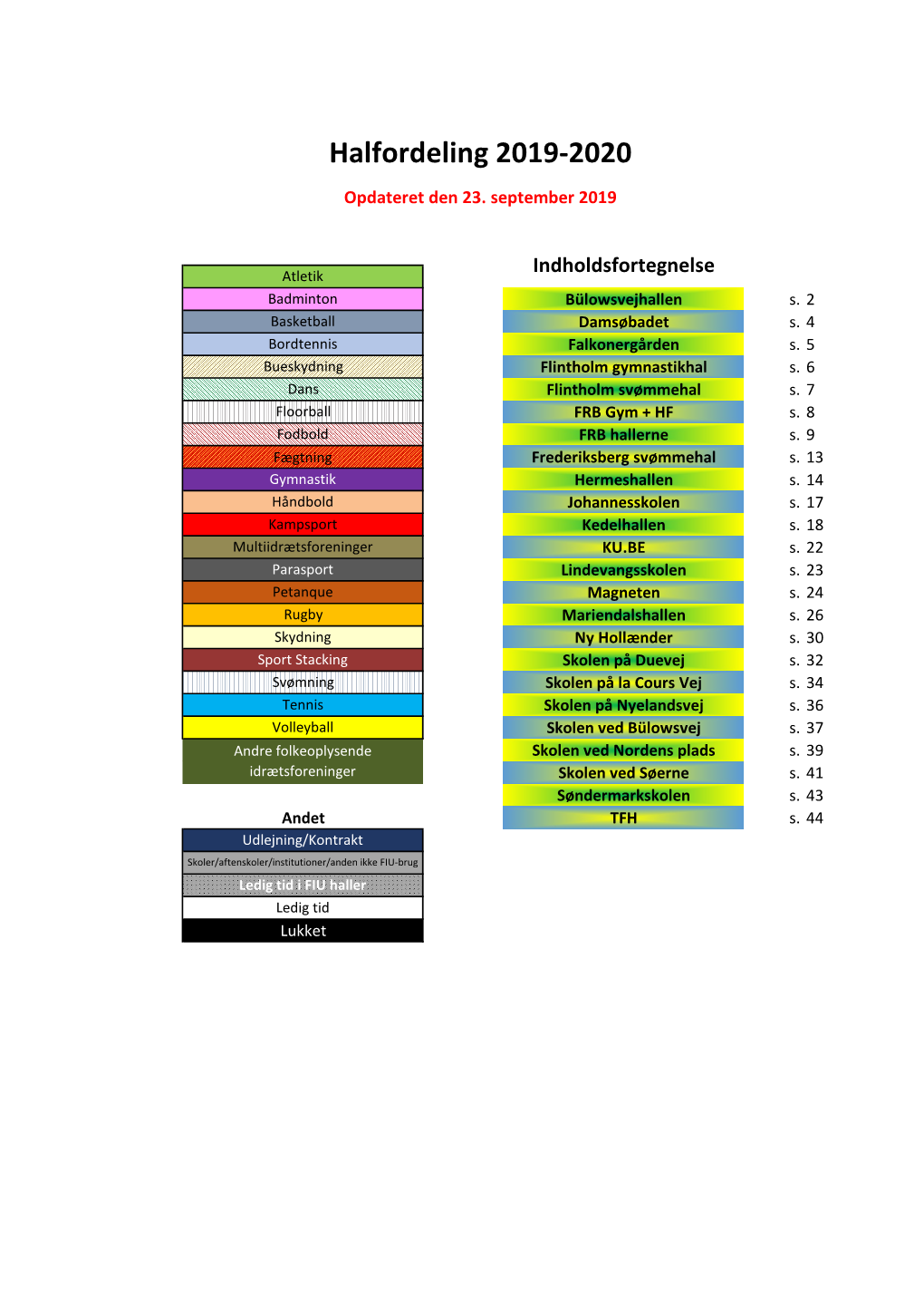 Halfordeling 2019-2020 Opdateret Den 23