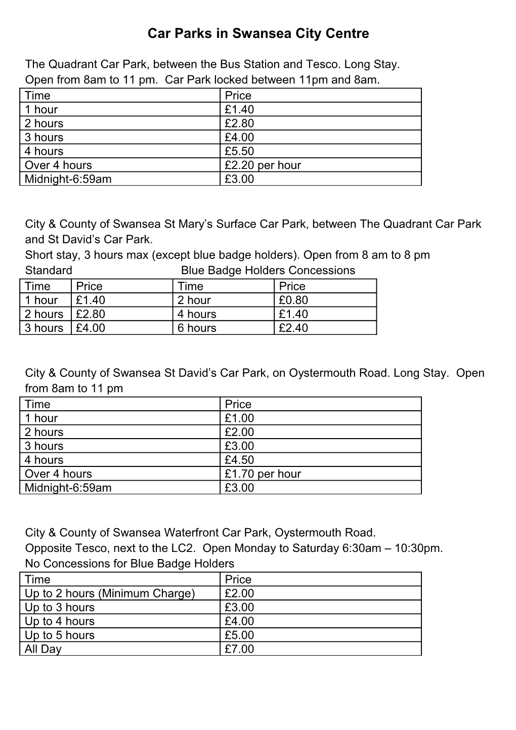 Car Parks in Swansea City Centre